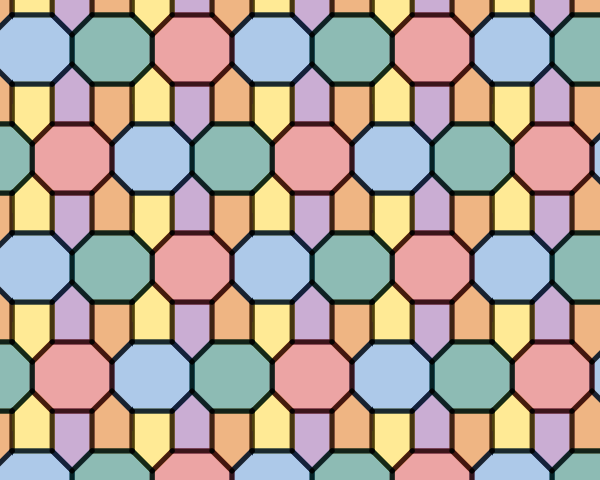Repeaded copies of the unit cell filling the plane